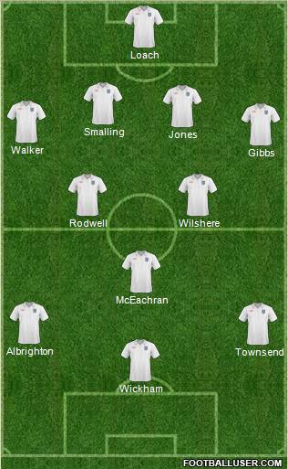 England Formation 2010