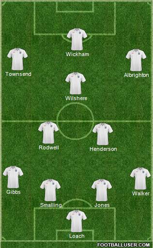 England Formation 2010