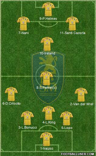 FC Sochaux-Montbéliard Formation 2010