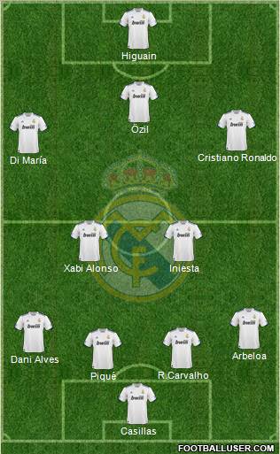 Real Madrid C.F. Formation 2010