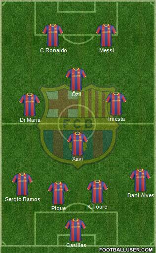 F.C. Barcelona Formation 2010