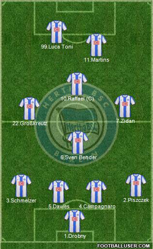 Hertha BSC Berlin Formation 2010