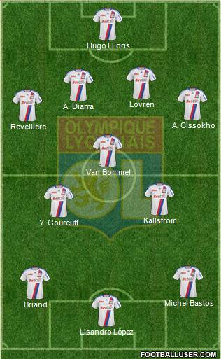 Olympique Lyonnais Formation 2010