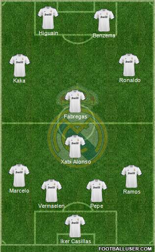 Real Madrid C.F. Formation 2010