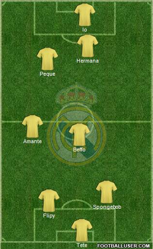 Real Madrid C.F. Formation 2010