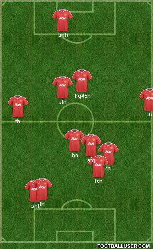 Manchester United Formation 2010