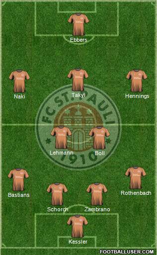 FC St. Pauli Formation 2010