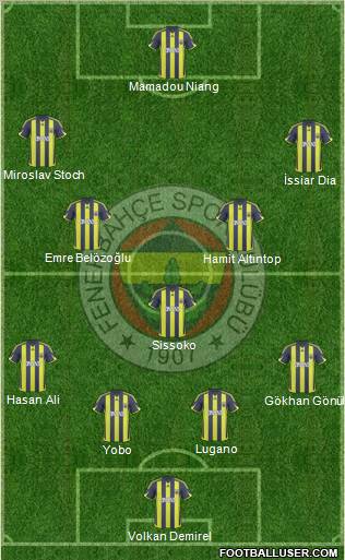 Fenerbahçe SK Formation 2010