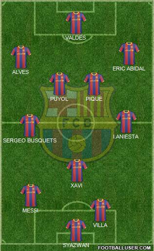 F.C. Barcelona Formation 2010