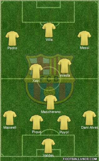 F.C. Barcelona Formation 2010