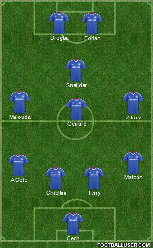 Chelsea Formation 2010