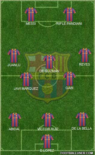 F.C. Barcelona Formation 2010