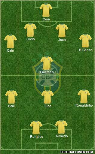 Brazil Formation 2010