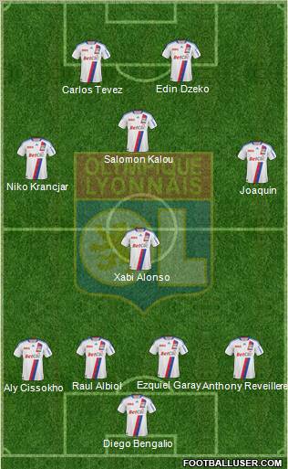 Olympique Lyonnais Formation 2010