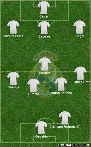 Real Madrid C.F. Formation 2010