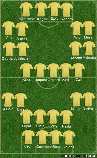 Dream Team Formation 2010