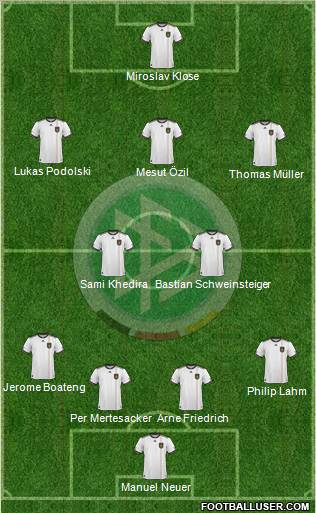 Germany Formation 2010