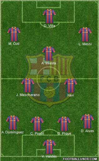 F.C. Barcelona Formation 2010