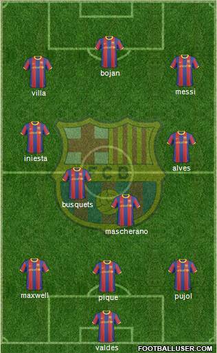 F.C. Barcelona Formation 2010