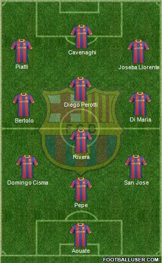 F.C. Barcelona Formation 2010