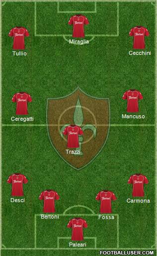 Triestina Formation 2010