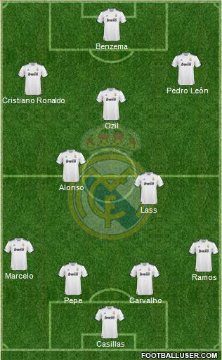 Real Madrid C.F. Formation 2010