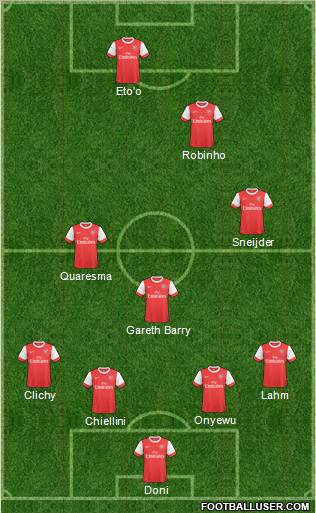 Arsenal Formation 2010