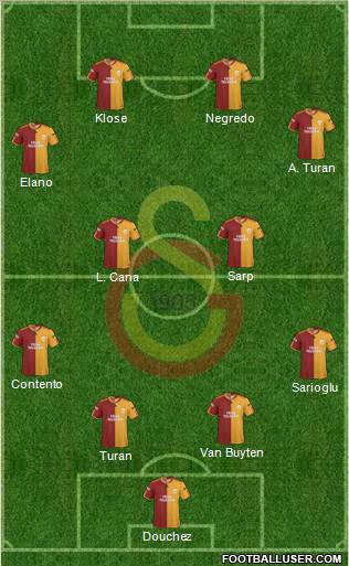 Galatasaray SK Formation 2010