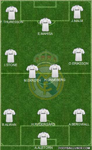 Real Madrid C.F. Formation 2010