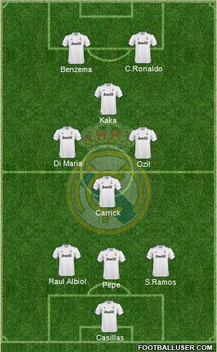 Real Madrid C.F. Formation 2010