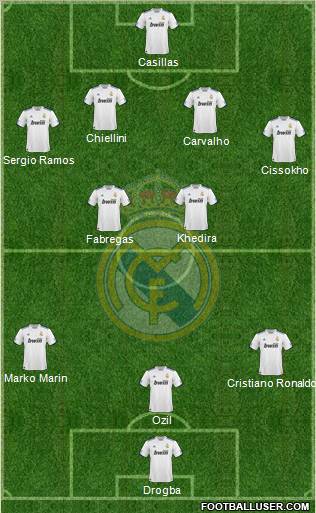 Real Madrid C.F. Formation 2010