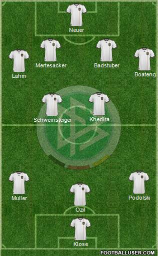 Germany Formation 2010