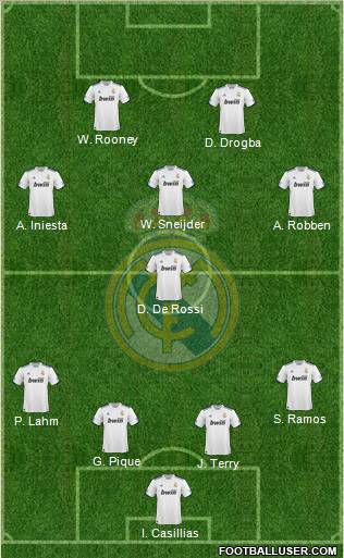 Real Madrid C.F. Formation 2010