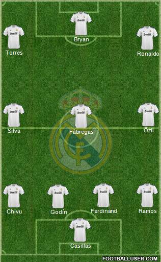 Real Madrid C.F. Formation 2010