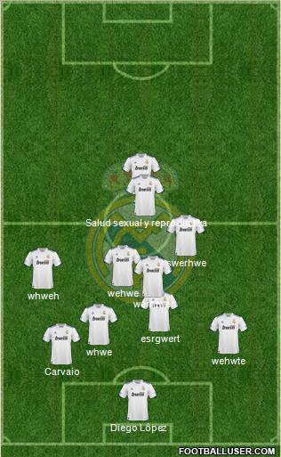 Real Madrid C.F. Formation 2010