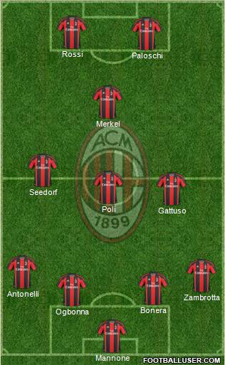 A.C. Milan Formation 2010