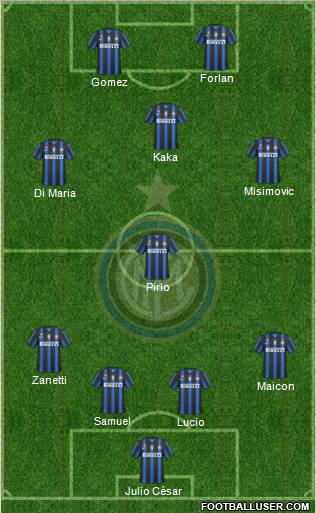 F.C. Internazionale Formation 2010