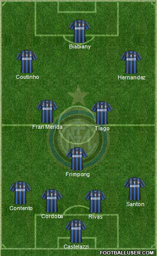 F.C. Internazionale Formation 2010