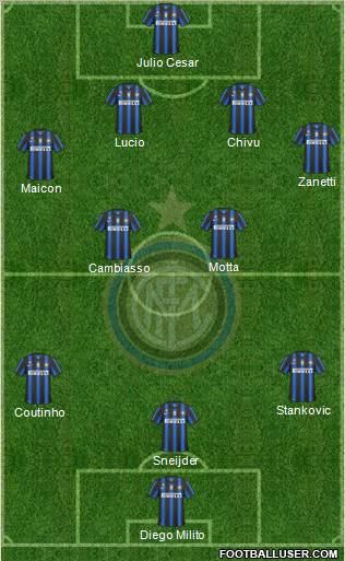 F.C. Internazionale Formation 2010