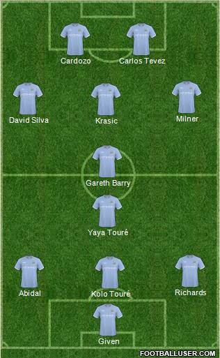 Manchester City Formation 2010