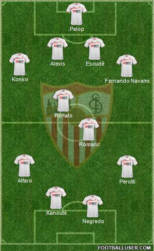 Sevilla F.C., S.A.D. Formation 2010