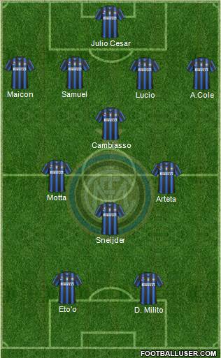 F.C. Internazionale Formation 2010