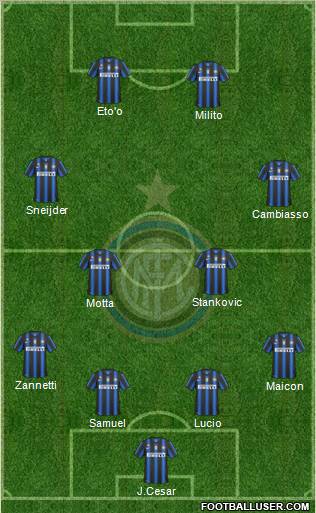 F.C. Internazionale Formation 2010