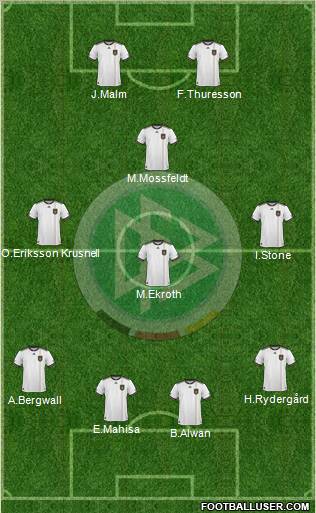 Germany Formation 2010