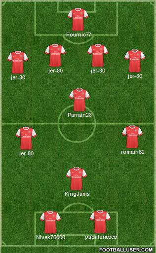 Arsenal Formation 2010