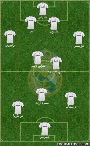 Real Madrid C.F. Formation 2010