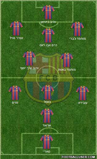 F.C. Barcelona Formation 2010