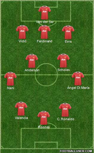 Manchester United Formation 2010