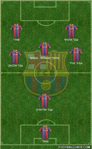 F.C. Barcelona Formation 2010