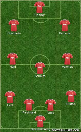 Manchester United Formation 2010